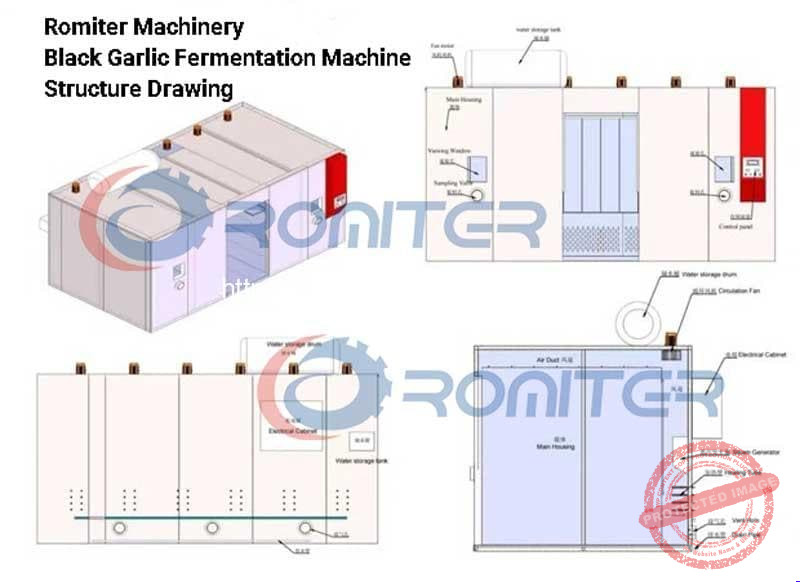 Automatic-Black-Garlic-Aging-Fermentation-Machine-Structure-Component-Drawing